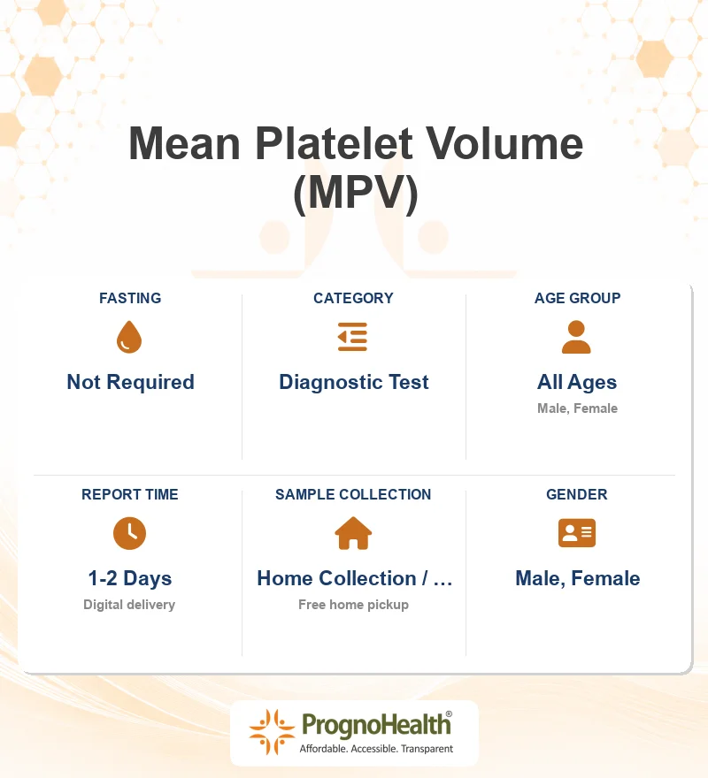 Mean Platelet Volume (MPV)