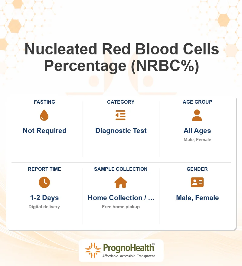 Nucleated Red Blood Cells Percentage (NRBC%)