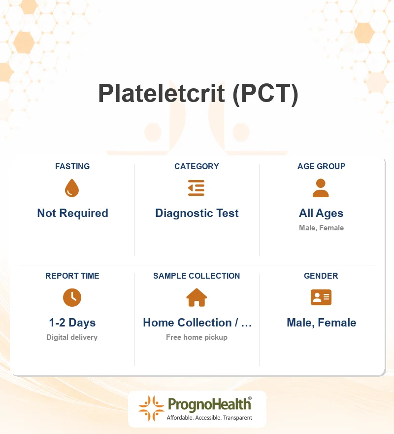 Plateletcrit (PCT)