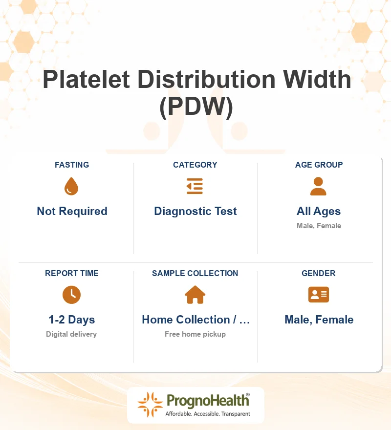 Platelet Distribution Width (PDW)