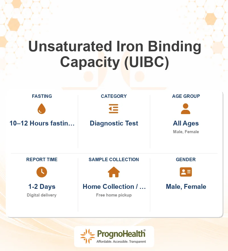 Unsaturated Iron Binding Capacity (UIBC)