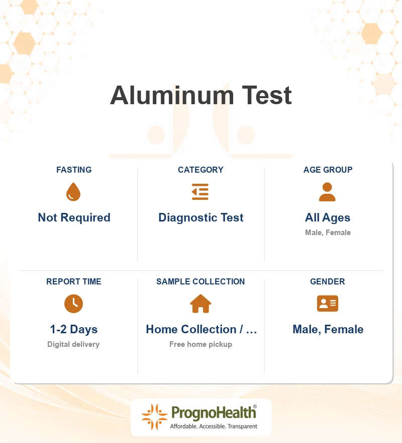 Aluminum Test