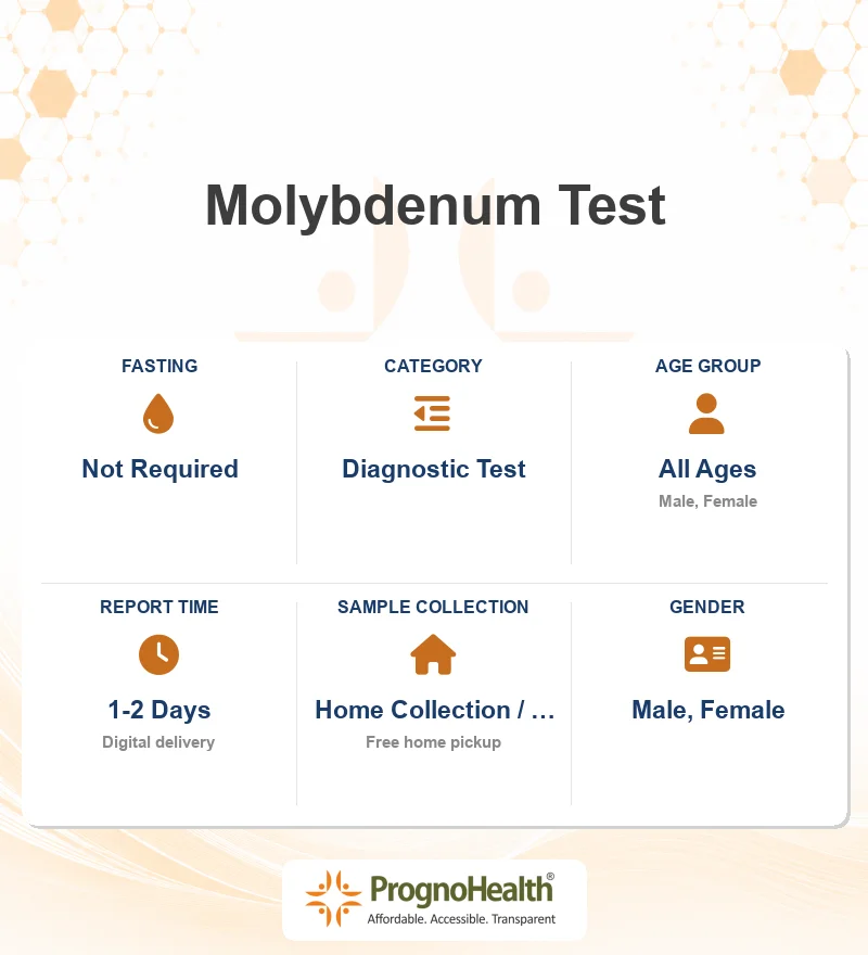 Molybdenum Test