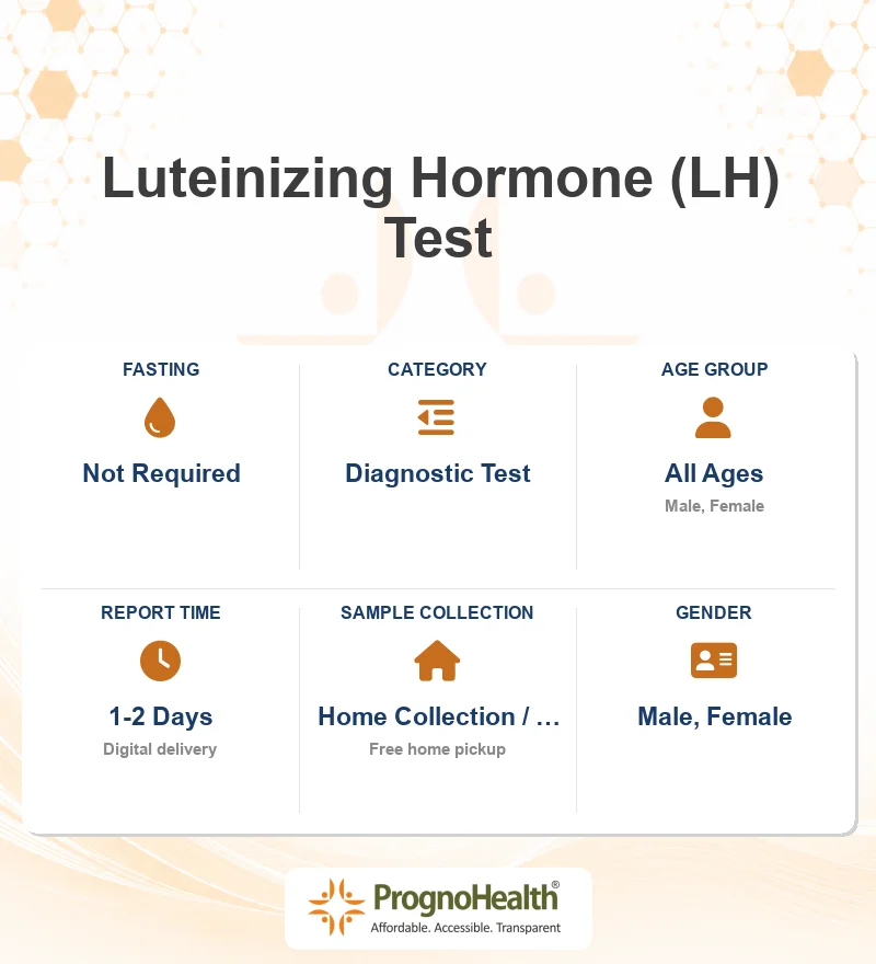 Luteinizing Hormone (LH) Test