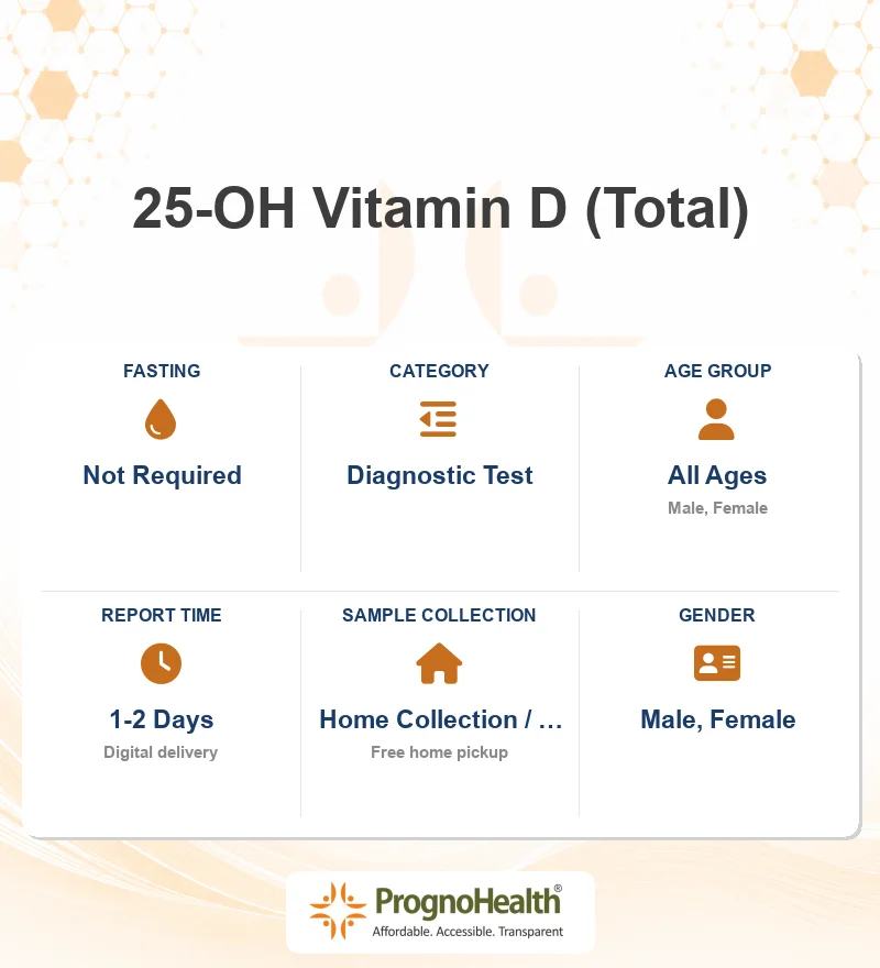 25-OH Vitamin D (Total)