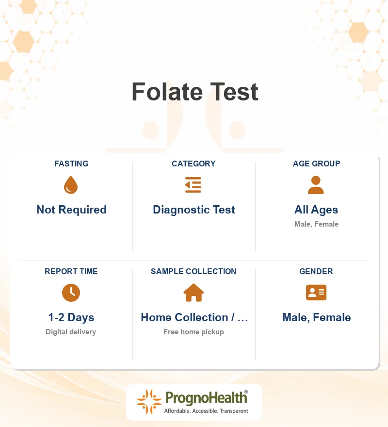 Folate Test