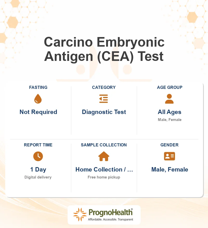 Carcino Embryonic Antigen (CEA) Test