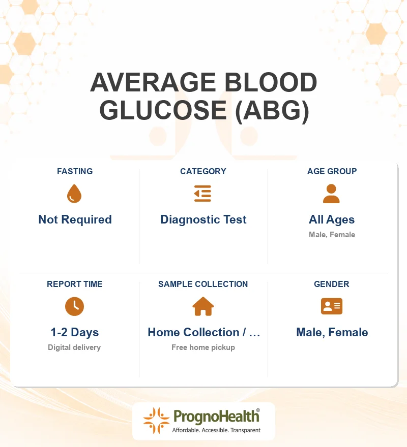 AVERAGE BLOOD GLUCOSE (ABG)