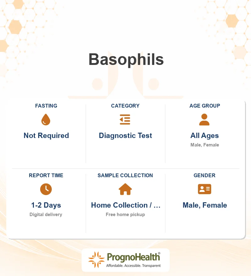 Basophils
