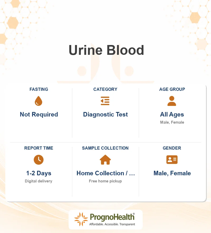 Urine Blood