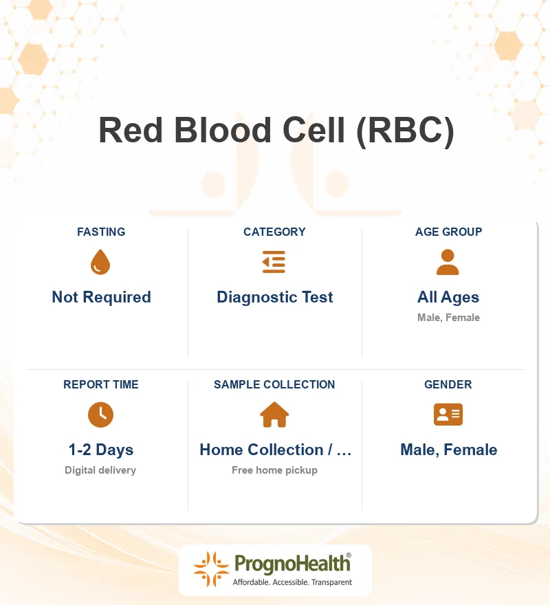 Red Blood Cell (RBC)