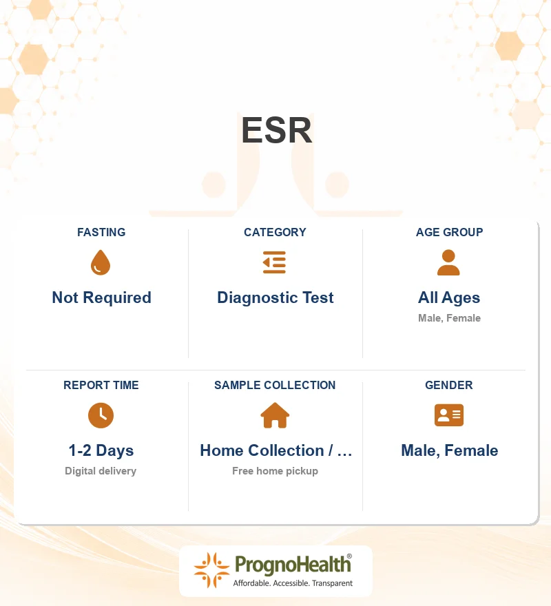 ESR