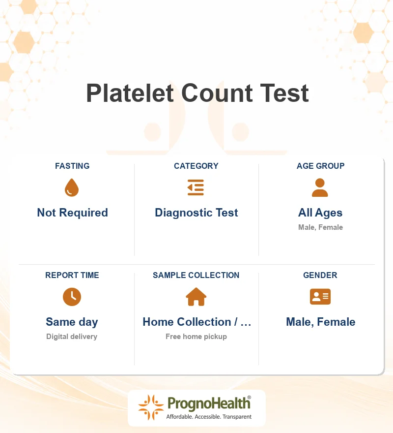 Platelet Count Test