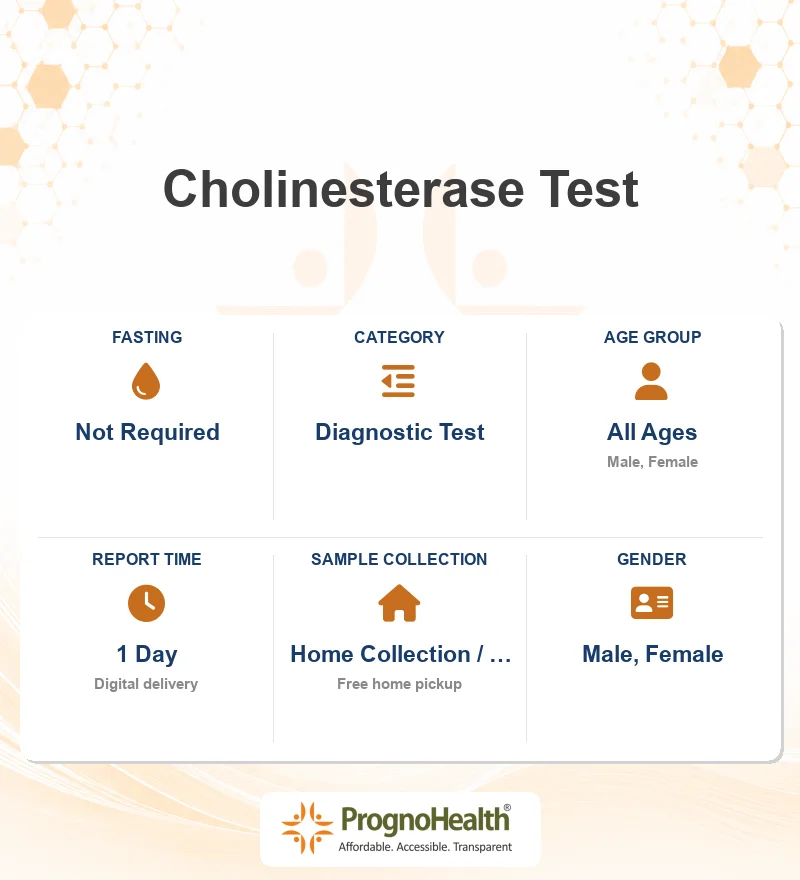 Cholinesterase Test