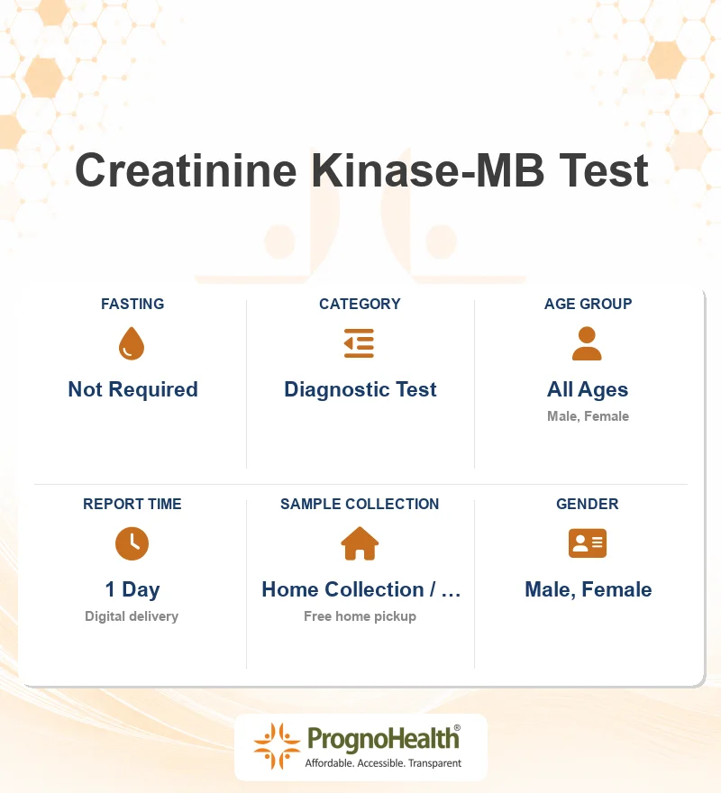 Creatinine Kinase-MB Test