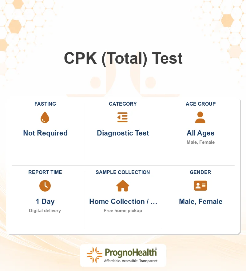 CPK (Total) Test