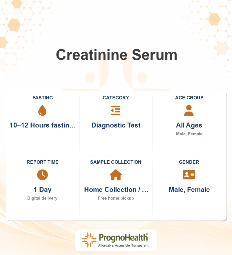 Creatinine Serum