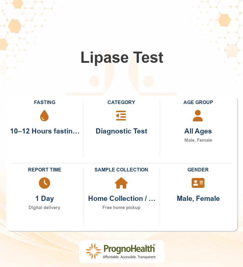 Lipase Test