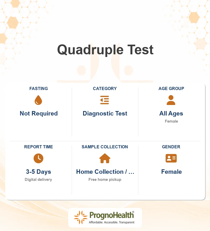 Quadruple Test