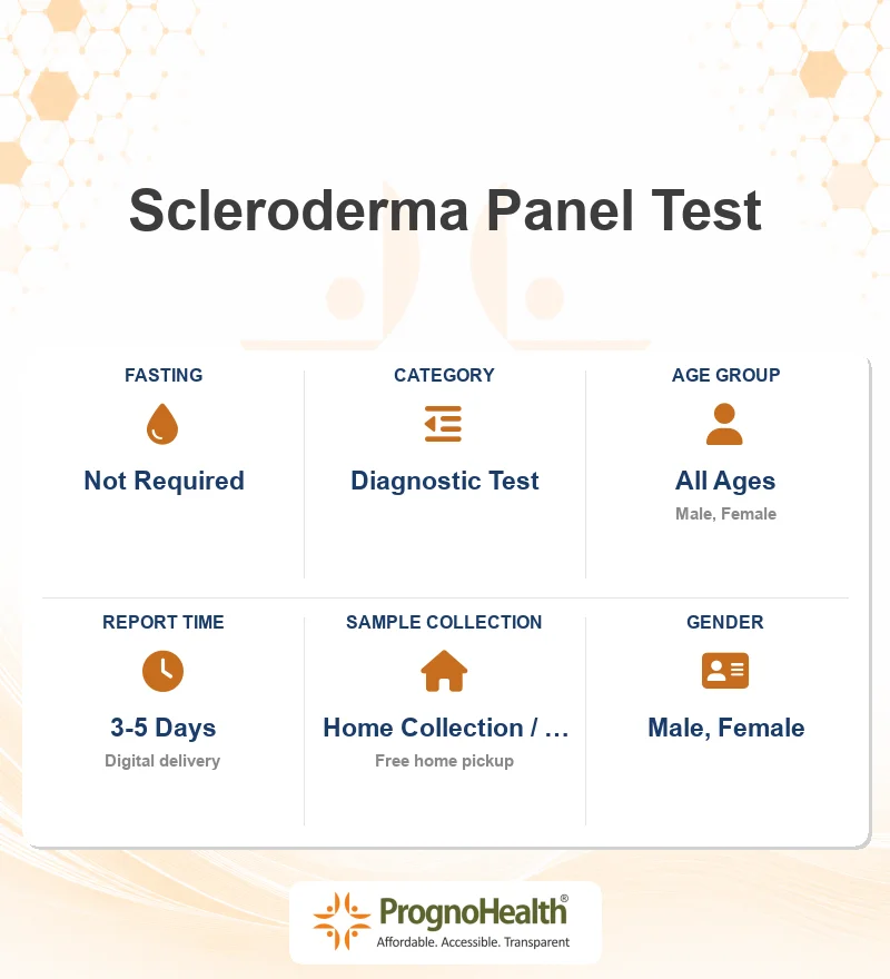 Scleroderma Panel Test