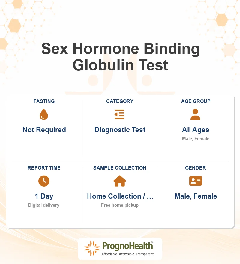 Sex Hormone Binding Globulin Test