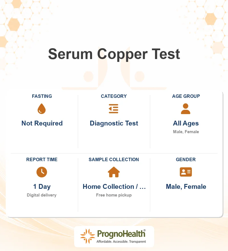 Serum Copper Test