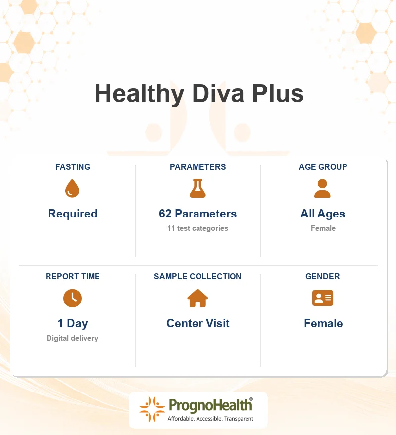 Healthy Diva Plus