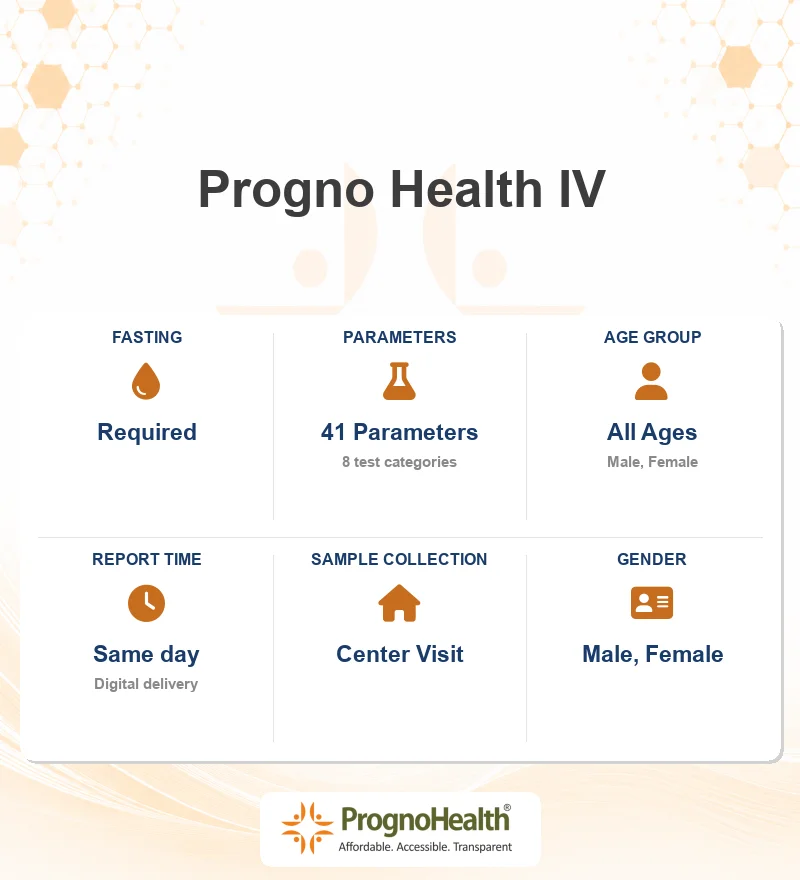 Progno Health IV