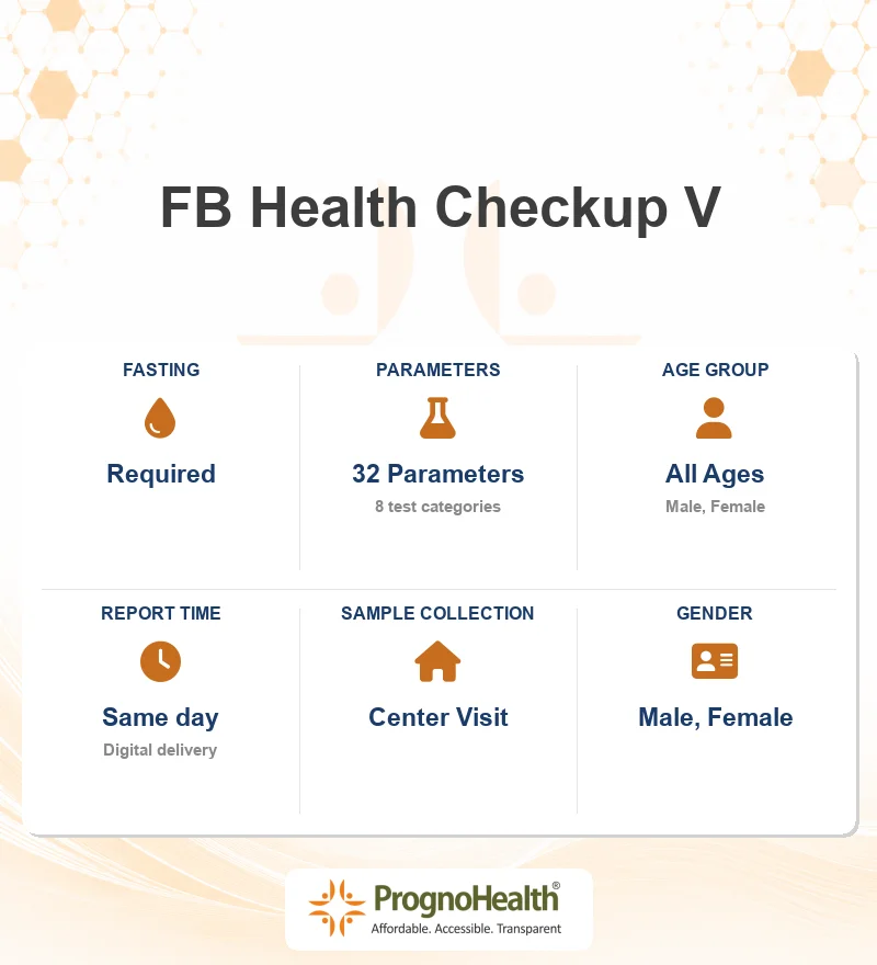 FB Health Checkup V