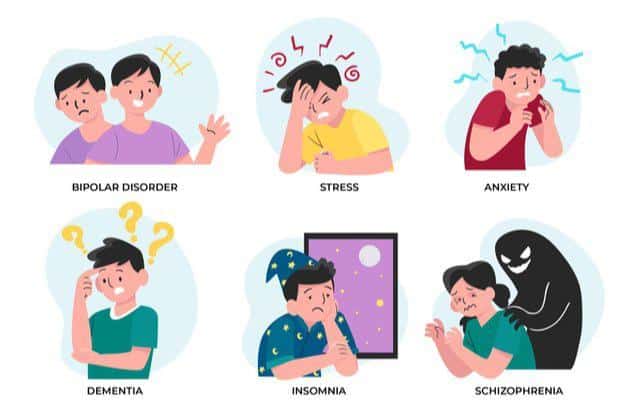 What is Mental Health