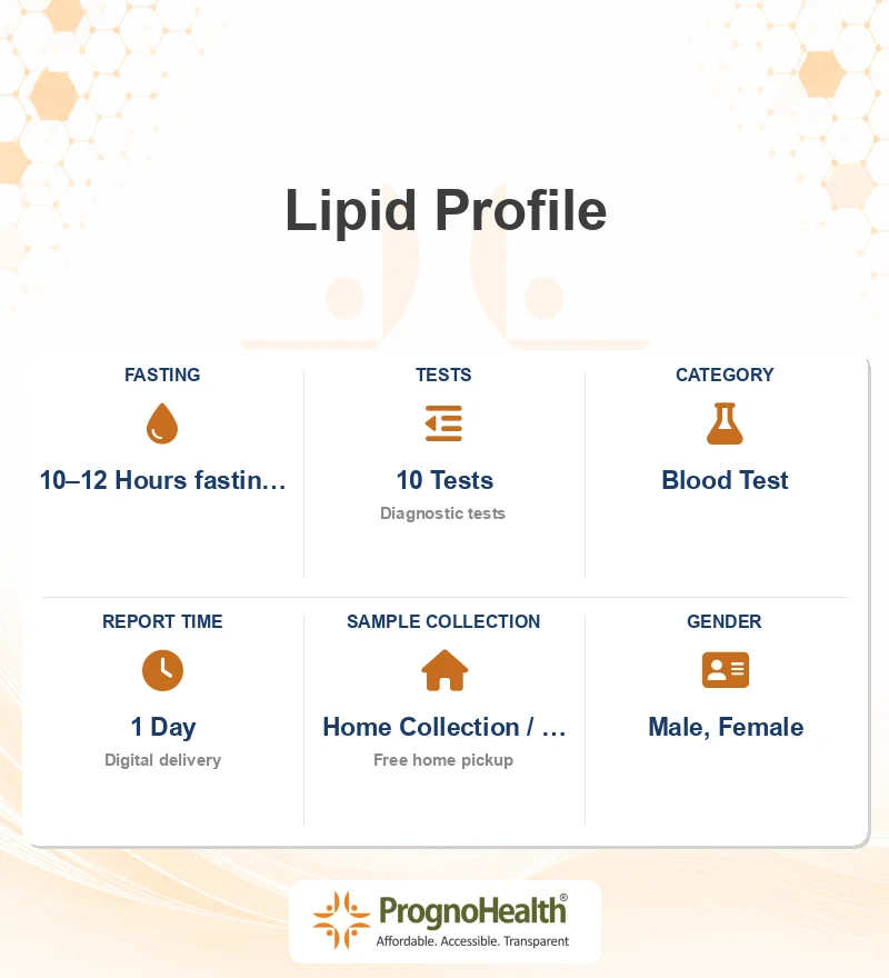 Lipid Profile