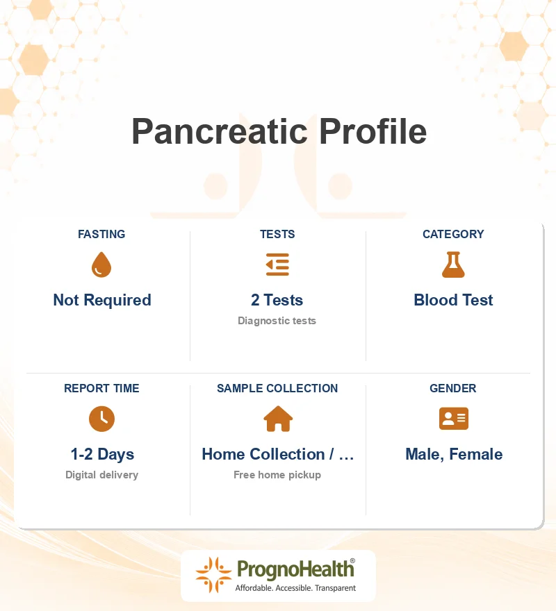 Pancreatic Profile