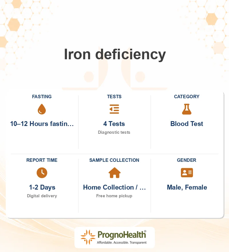 Iron deficiency