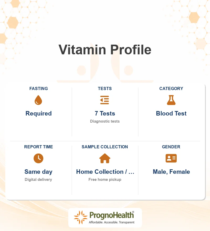 Vitamin Profile