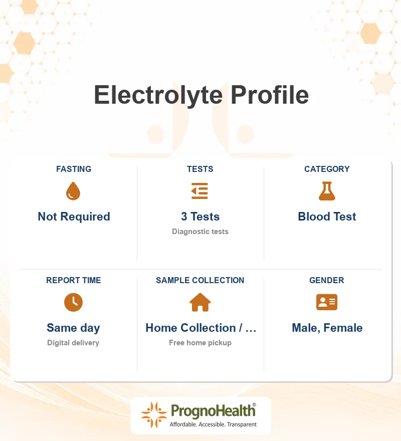 Electrolyte Profile