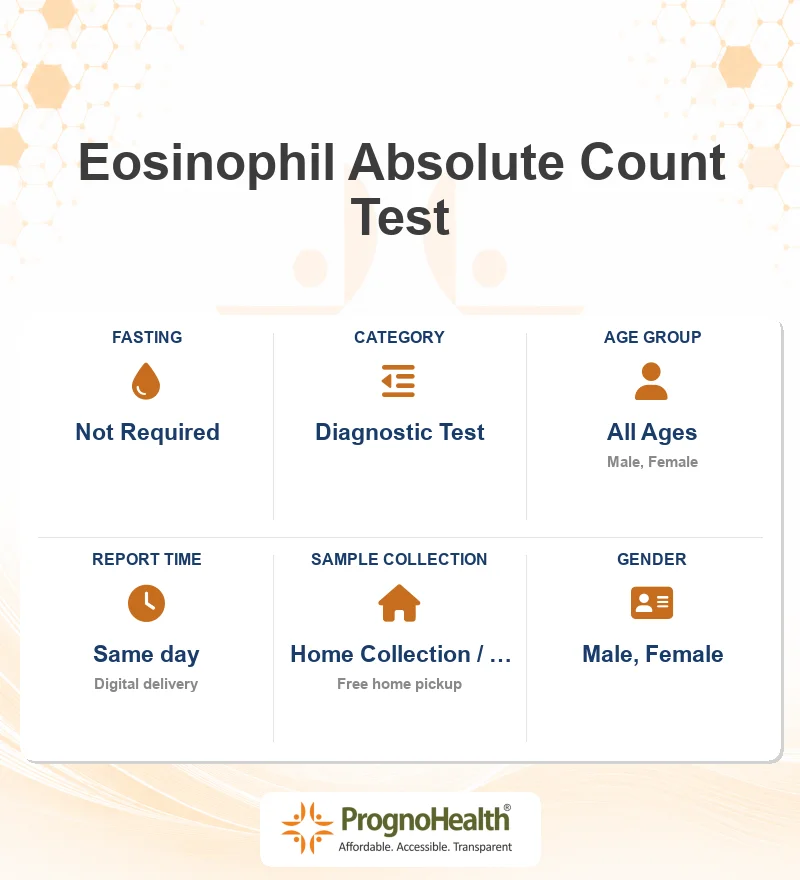 Eosinophil Absolute Count Test