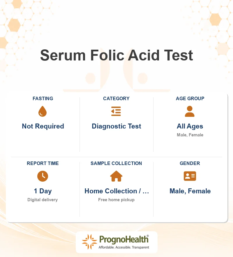 Serum Folic Acid Test