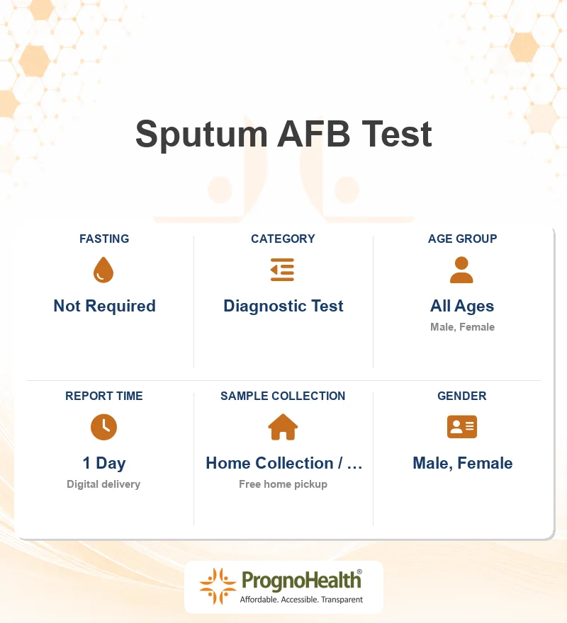 Sputum AFB Test