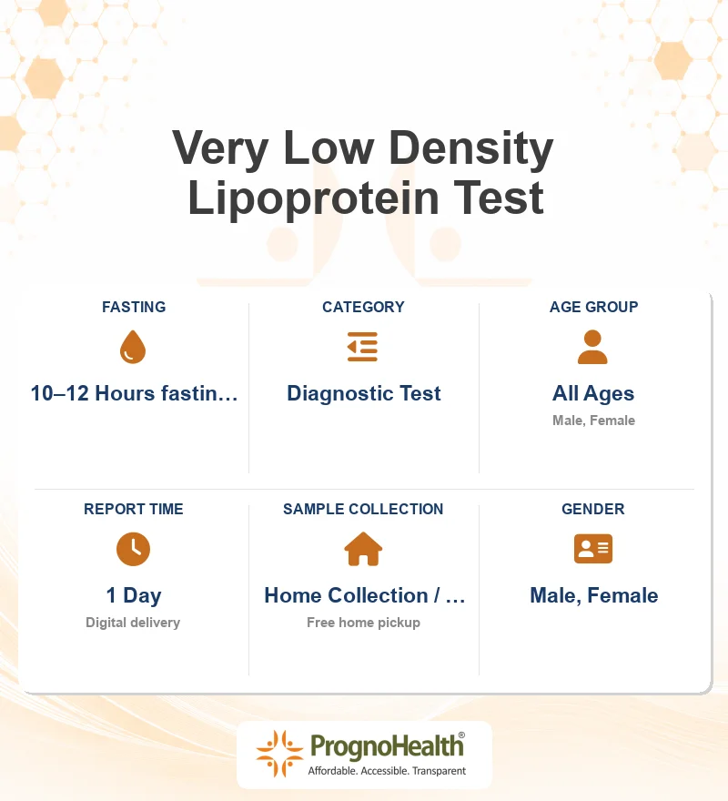 Very Low Density Lipoprotein Test