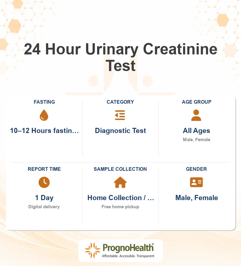 24 Hour Urinary Creatinine Test