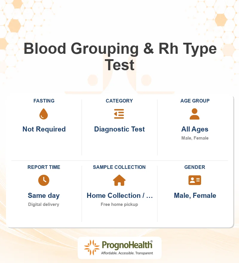 Blood Grouping & Rh Type Test