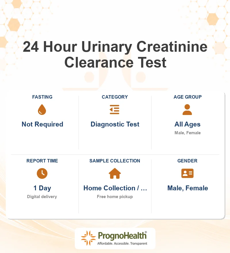24 Hour Urinary Creatinine Clearance Test
