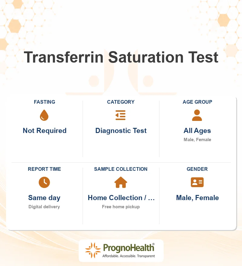 Transferrin Saturation Test