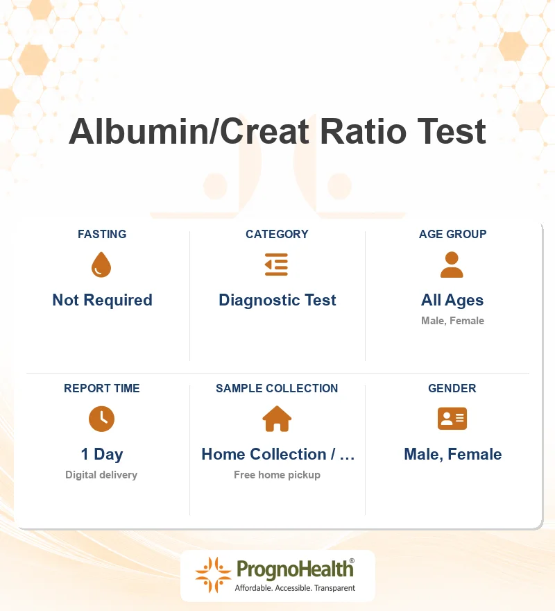 Albumin/Creat Ratio Test