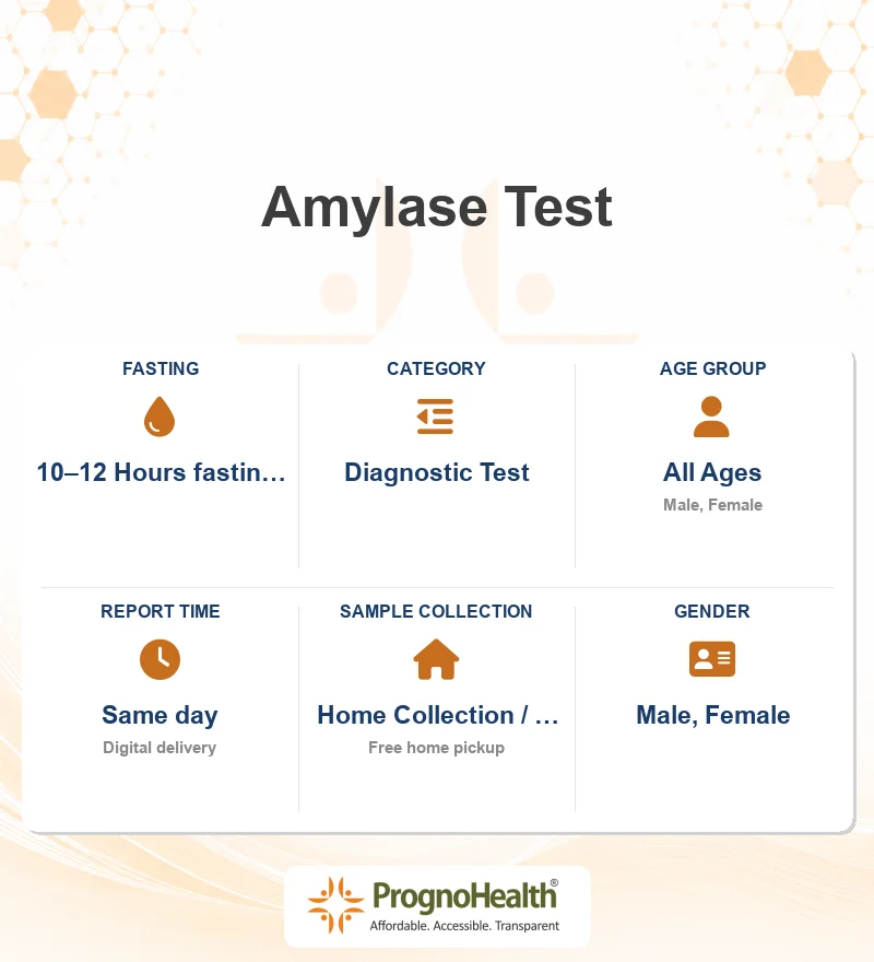 Amylase Test