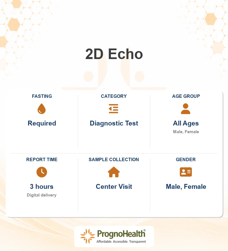 2D Echo