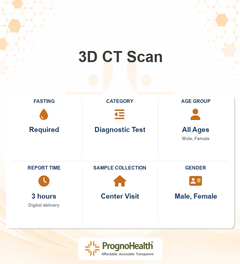 3D CT Scan
