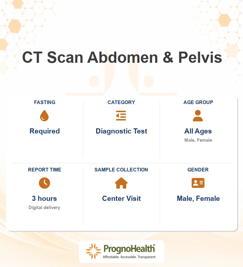 CT Scan Abdomen & Pelvis