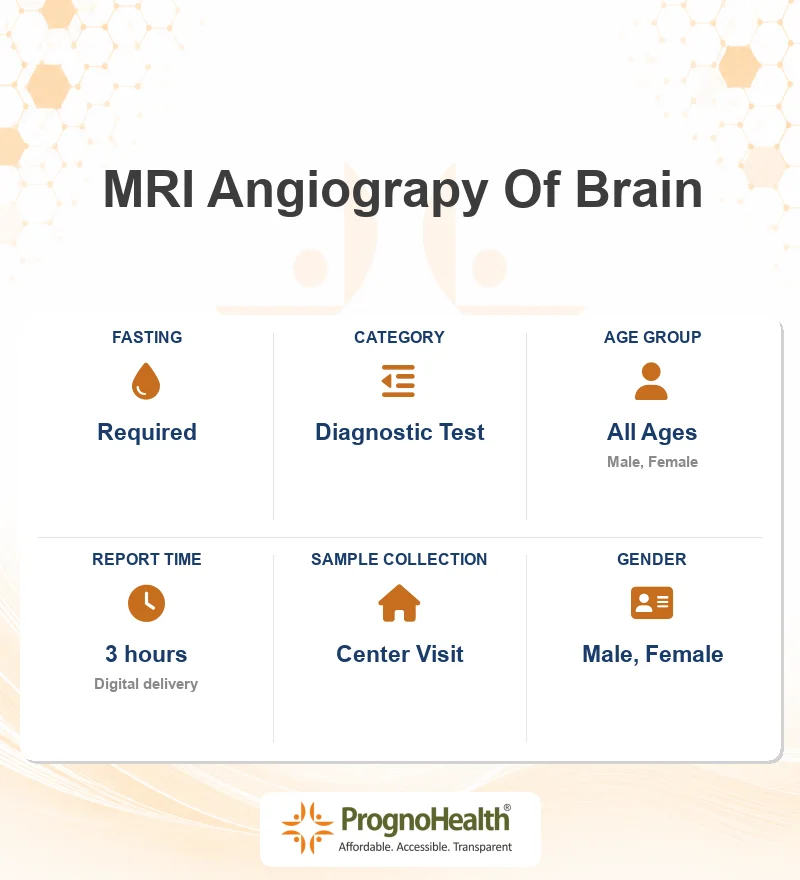 MRI Angiograpy Of Brain