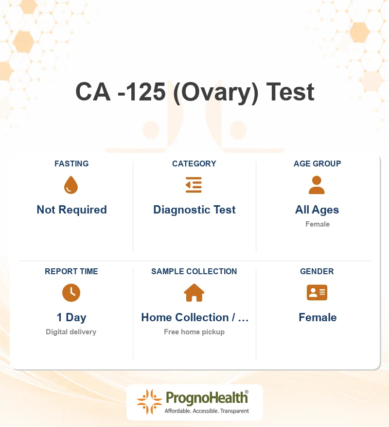 CA -125 (Ovary) Test